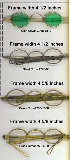 18th century eye glass frames